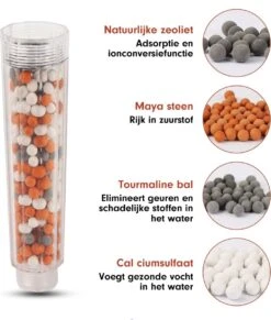 Imperatoris | Ionische Douchekop - Waterbesparend – Met Hoge Druk En Filter – Regendouche 18 Imperatoris | Ionische Douchekop - Waterbesparend – Met Hoge Druk En Filter – Regendouche -Badkamer Accessoires Winkel 1017x1200