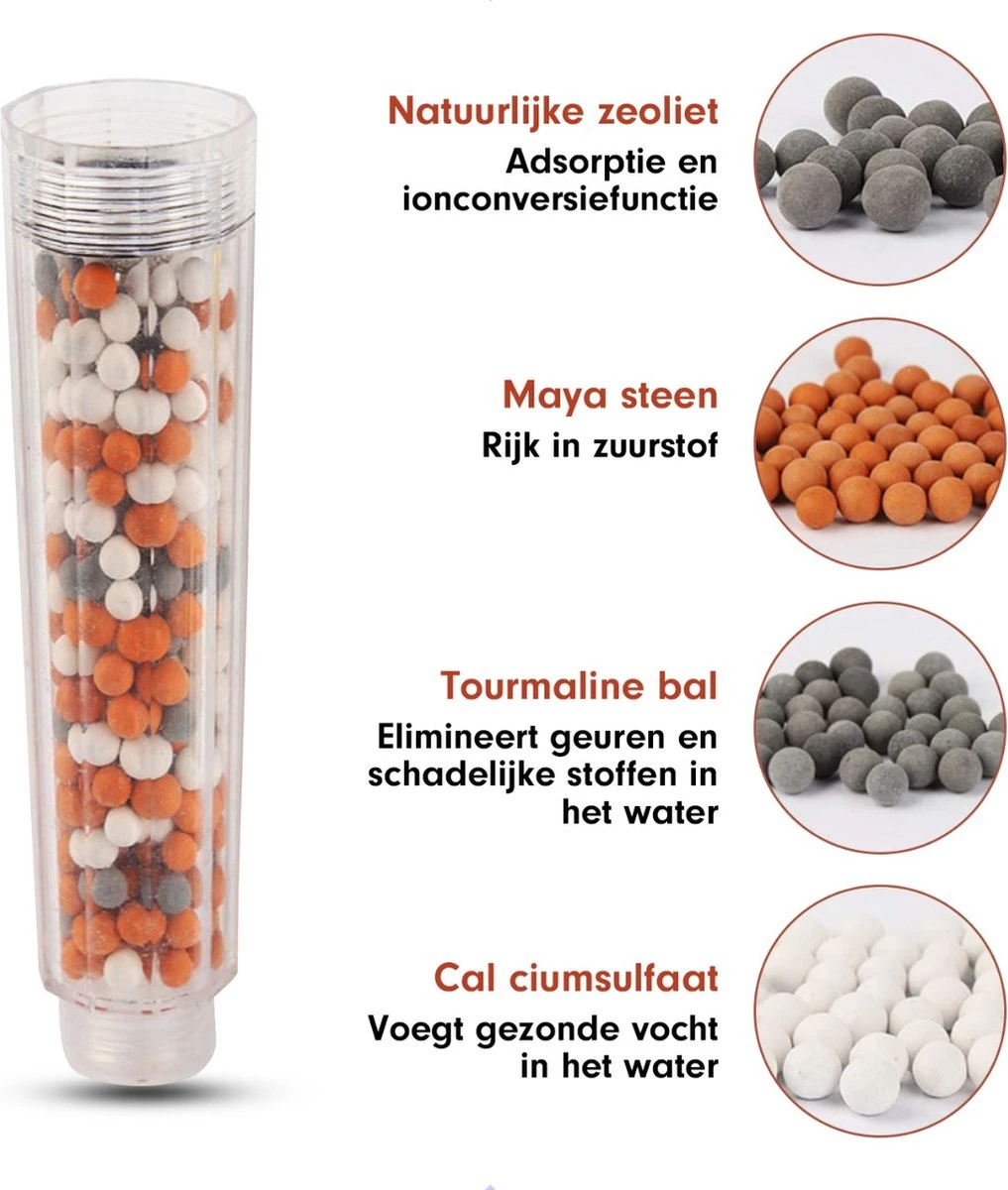 Imperatoris | Ionische Douchekop - Waterbesparend – Met Hoge Druk En Filter – Regendouche 9 Imperatoris | Ionische Douchekop - Waterbesparend – Met Hoge Druk En Filter – Regendouche - Afbeelding 7