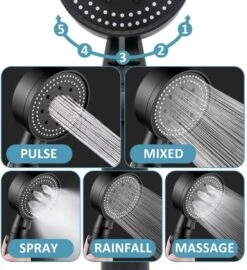 Imperatoris | DoucheSet - Douchekop Met Slang, Houder & Badmuts/Douchemuts - Waterbesparend – Hoge Druk – Regendouche - Zwart Mat -Badkamer Accessoires Winkel 1097x1200 2