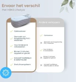 HBKS Lifestyle Bad – Opblaasbaar Ligbad – Bath Bucket – Zitbad Voor Volwassenen - Ijsbad Wim Hof Methode - Badkuip – Ice Bath – Rosegold -Badkamer Accessoires Winkel 1116x1200