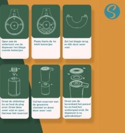 Green Lush Comfort - Automatische Zeepdispenser Voor Desinfecterende Gel - Desinfectie Dispenser - No Touch Zeep Pomp - Handsfree Zeeppomp Elektrisch - Sensor - Hygiënisch - Keuken - Badkamer - Toilet -Badkamer Accessoires Winkel 1127x1200 1