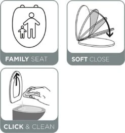 Tiger Tulsa - Toiletbril Met Deksel - WC Bril - Thermoplast Zwart -Badkamer Accessoires Winkel 1132x1200 6