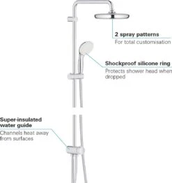 GROHE New Tempesta Cosmopolitan 210 Regendouche - ø 21 Cm - Zonder Thermostaat - Chroom -Badkamer Accessoires Winkel 1133x1200 2