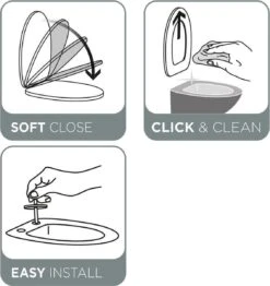 Tiger Ventura - Toiletbril - WC Bril - Duroplast - Zwart 16 Tiger Ventura - Toiletbril - WC Bril - Duroplast - Zwart -Badkamer Accessoires Winkel 1133x1200 3