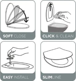 Tiger Elvas - Toiletbril - WC Bril - Duroplast - Wit -Badkamer Accessoires Winkel 1135x1200 4