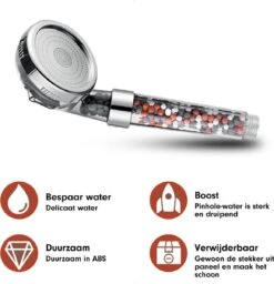 Imperatoris | Ionische Douchekop - Waterbesparend – Met Hoge Druk En Filter – Regendouche 21 Imperatoris | Ionische Douchekop - Waterbesparend – Met Hoge Druk En Filter – Regendouche -Badkamer Accessoires Winkel 1157x1200 1