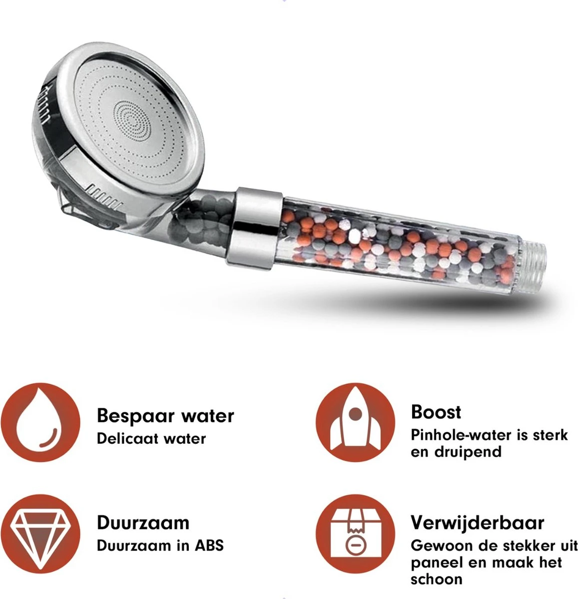 Imperatoris | Ionische Douchekop - Waterbesparend – Met Hoge Druk En Filter – Regendouche 12 Imperatoris | Ionische Douchekop - Waterbesparend – Met Hoge Druk En Filter – Regendouche - Afbeelding 10