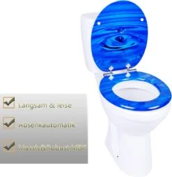 IGOODS WC-brillen - Toiletbrilhoes - 1 St - Universeel - Toiletdeksel Met Softclose - Houten Toiletdeksel - Marineblauw -Badkamer Accessoires Winkel 1173x1200 8