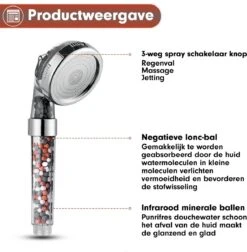 Imperatoris | Ionische Douchekop - Waterbesparend – Met Hoge Druk En Filter – Regendouche 14 Imperatoris | Ionische Douchekop - Waterbesparend – Met Hoge Druk En Filter – Regendouche -Badkamer Accessoires Winkel 1178x1200 9