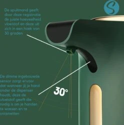 Green Lush Comfort - Automatische Zeepdispenser Voor Desinfecterende Gel - Desinfectie Dispenser - No Touch Zeep Pomp - Handsfree Zeeppomp Elektrisch - Sensor - Hygiënisch - Keuken - Badkamer - Toilet -Badkamer Accessoires Winkel 1187x1200 5