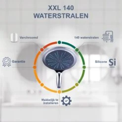 Grote Douchekop - 18cm - Levay ® 11 Grote Douchekop - 18cm - Levay ® -Badkamer Accessoires Winkel 1199x1200 10