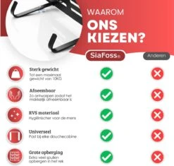 SIAFOSS Doucherek XL Zonder Boren Doucherek Hangend - 100% Stevig - 100% RVS - Hangend Badkamerrekje - Doucherek Aan Douchewand - Badkamer Accessoires - RVS Zwart - 2 Laags - Douchemand -Badkamer Accessoires Winkel 1200x1144 1