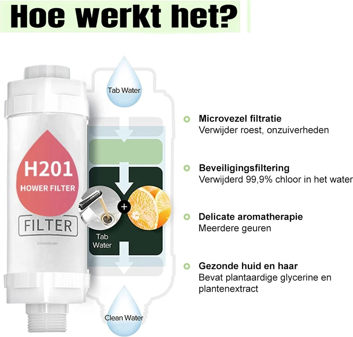 Imperatoris | Douchefilter- Waterfilter Voor Douchekop Met Geur - Shower Filter - Kraanfilter - Spa Gevoel - Lemon 4 Imperatoris | Douchefilter- Waterfilter Voor Douchekop Met Geur - Shower Filter - Kraanfilter - Spa Gevoel - Lemon - Afbeelding 2