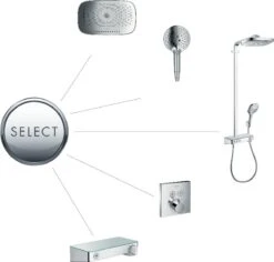 Hansgrohe Raindance Select S 120 3jet Handdouche - Chroom -Badkamer Accessoires Winkel 1200x1147 7