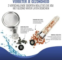 MM Brands Ionische Douchekop - Waterbesparende Douchekop - Handdouche Met Hoge Druk En Filter - Regendouche -Badkamer Accessoires Winkel 1200x1152 7
