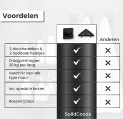 Dubbele Doucherek Zwart Zonder Boren – Sterke Lijmbasis - Badkamer Rek – Hoek – Doucherekjes – Incl. Schroeven – Incl. 2 Haken -Badkamer Accessoires Winkel 1200x1156 8