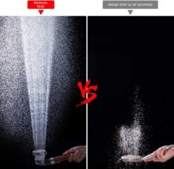 Ionische Douchekop Waterbesparend -Badkamer Accessoires Winkel 1200x1164 8