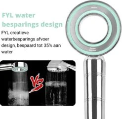 Merkloos Waterbesparende Douchekop - Handdouche Met Hoge Druk En Filter - Regendouche -Badkamer Accessoires Winkel 1200x1170 6