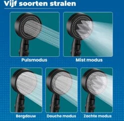 Imperatoris | DoucheSet - Douchekop Met Slang, Houder & Badmuts/Douchemuts - Waterbesparend – Hoge Druk – Regendouche - Zwart Mat -Badkamer Accessoires Winkel 1200x1170 7