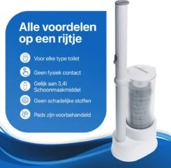 RevoBrush WC Borstel Met Houder Vrijstaand - Hygiënische Toiletborstel - Met 14x Pads -Badkamer Accessoires Winkel 1200x1182 5