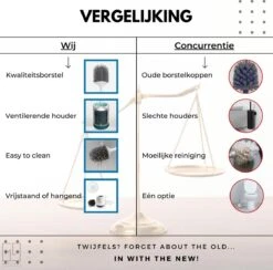 MyLife WC Borstel Met Houder - Toiletborstel - Staand Of Hangend - Extra Hygiënisch - Inclusief Muurklever - Ventilatieroosters - Nieuw Design 17 MyLife WC Borstel Met Houder - Toiletborstel - Staand Of Hangend - Extra Hygiënisch - Inclusief Muurklever - Ventilatieroosters - Nieuw Design -Badkamer Accessoires Winkel 1200x1183 2