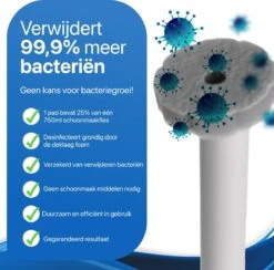 RevoBrush WC Borstel Met Houder Vrijstaand - Hygiënische Toiletborstel - Met 14x Pads -Badkamer Accessoires Winkel 1200x1184 1