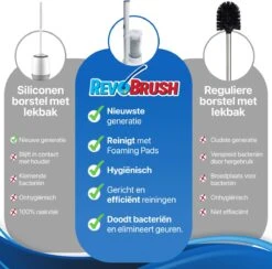 RevoBrush WC Borstel Met Houder Vrijstaand - Hygiënische Toiletborstel - Met 14x Pads -Badkamer Accessoires Winkel 1200x1184 2