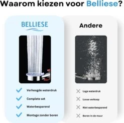 Belliese Doucheset Ionic - Douchekop - Doucheslang - Douchekophouder - Douchekop Met Slang - Waterbesparende Douchekop - Ionische Filter Douchekop - Badkamer Accessoires - Montage Zonder Boren - 5 Standen - Chroom -Badkamer Accessoires Winkel 1200x1188 4