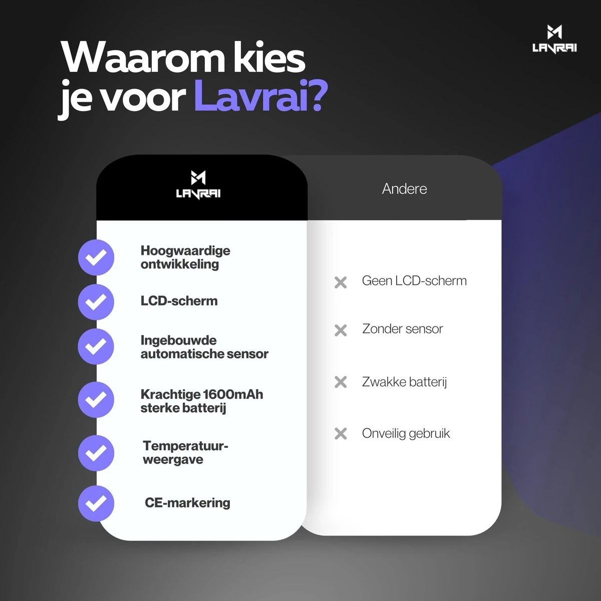 Lavrai - Automatische Zeepdispenser - Zeeppompje - Met LCD Scherm - Opldaadbaar - En Infrarood Sensor 9 Lavrai - Automatische Zeepdispenser - Zeeppompje - Met LCD Scherm - Opldaadbaar - En Infrarood Sensor - Afbeelding 7
