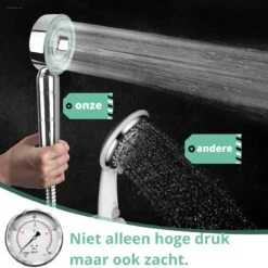 Merkloos Waterbesparende Douchekop - Handdouche Met Hoge Druk En Filter - Regendouche -Badkamer Accessoires Winkel 1200x1200 1689