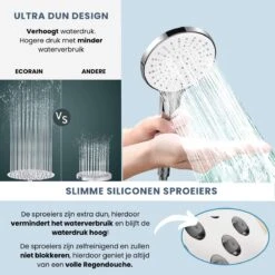 EcoRain™ Waterbesparende Douchekop Mark Met WATERFILTER - 50% Waterbesparend - Regendouche - 5 Sproeistanden - Hoge Druk - Betere Huid - Handdouche - Luxe Moderne Douchekop - Hoge Kwaliteit - Chrome 14 EcoRain™ Waterbesparende Douchekop Mark Met WATERFILTER - 50% Waterbesparend - Regendouche - 5 Sproeistanden - Hoge Druk - Betere Huid - Handdouche - Luxe Moderne Douchekop - Hoge Kwaliteit - Chrome -Badkamer Accessoires Winkel 1200x1200 1721