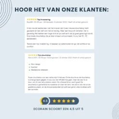 EcoRain™ Waterbesparende Douchekop Mark Met WATERFILTER - 50% Waterbesparend - Regendouche - 5 Sproeistanden - Hoge Druk - Betere Huid - Handdouche - Luxe Moderne Douchekop - Hoge Kwaliteit - Chrome 20 EcoRain™ Waterbesparende Douchekop Mark Met WATERFILTER - 50% Waterbesparend - Regendouche - 5 Sproeistanden - Hoge Druk - Betere Huid - Handdouche - Luxe Moderne Douchekop - Hoge Kwaliteit - Chrome -Badkamer Accessoires Winkel 1200x1200 1723