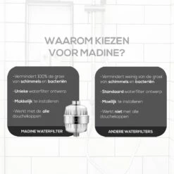 Madine Professionele Douchefilter - Waterfilter Voor Douchekop - Shower Filter - Waterfilter - Kraanfilter 13 Madine Professionele Douchefilter - Waterfilter Voor Douchekop - Shower Filter - Waterfilter - Kraanfilter -Badkamer Accessoires Winkel 1200x1200 1821