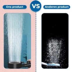 Imperatoris | DoucheSet - Douchekop Met Slang, Houder & Badmuts/Douchemuts - Waterbesparend – Hoge Druk – Regendouche - Zwart Mat -Badkamer Accessoires Winkel 1200x1200 1824