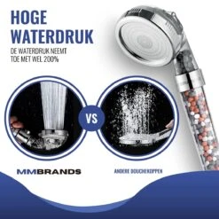 MM Brands Ionische Douchekop - Waterbesparende Douchekop - Handdouche Met Hoge Druk En Filter - Regendouche -Badkamer Accessoires Winkel 1200x1200 1836