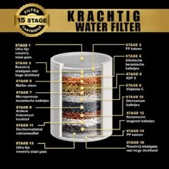 Universele Douchefilter Met Anti Kalk Filter En 15 Filtratie Lagen 11 Universele Douchefilter Met Anti Kalk Filter En 15 Filtratie Lagen -Badkamer Accessoires Winkel 1200x1200 1848
