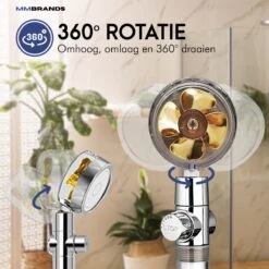 MM Brands Waterbesparende Douchekop - Handdouche Met Hoge Druk - Regendouche Waterbesparend -Badkamer Accessoires Winkel 1200x1200 1861