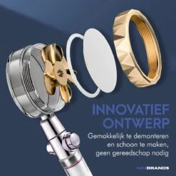 MM Brands Waterbesparende Douchekop - Handdouche Met Hoge Druk - Regendouche Waterbesparend -Badkamer Accessoires Winkel 1200x1200 1862