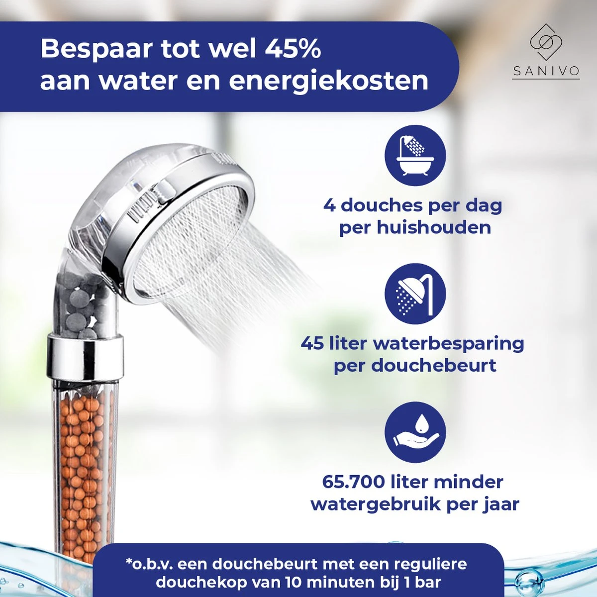 Waterbesparende Douchekop Ionische Douchekop Incl. Doucheslang - Douchefilter - Waterfilter - Handdouche - Met Mineraalstenen - Douchekop Met Slang – Transparant – Incl. Doucheslang 7 Waterbesparende Douchekop Ionische Douchekop Incl. Doucheslang - Douchefilter - Waterfilter - Handdouche - Met Mineraalstenen - Douchekop Met Slang – Transparant – Incl. Doucheslang - Afbeelding 5