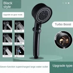 Waterbesparende Douchekop - Hoofddouche - Regendouche - Met ECO STOP Knop - 5 Standen - ABS - Zwart -Badkamer Accessoires Winkel 1200x1200 1879