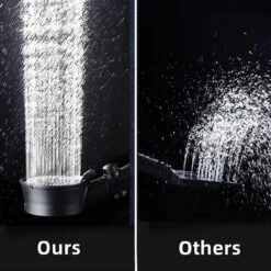 Waterbesparende Douchekop - Hoofddouche - Regendouche - Met ECO STOP Knop - 5 Standen - ABS - Zwart -Badkamer Accessoires Winkel 1200x1200 1881