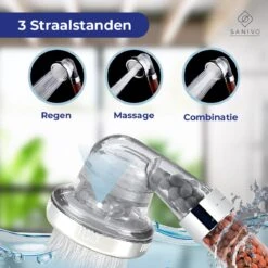 Waterbesparende Douchekop Met Mineraalstenen Ionische Douchekop – Douchefilter - Waterfilter - Handdouche - Hogedruk Douchekop – Transparant -Badkamer Accessoires Winkel 1200x1200 1889