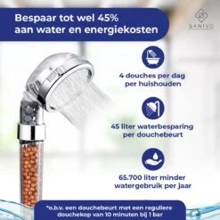 Waterbesparende Douchekop Met Mineraalstenen Ionische Douchekop – Douchefilter - Waterfilter - Handdouche - Hogedruk Douchekop – Transparant -Badkamer Accessoires Winkel 1200x1200 1892