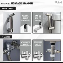 Nolad® Bidet Handdouche - Douchekoppen - Bidet - Handdouche - Zilver -Badkamer Accessoires Winkel 1200x1200 1939