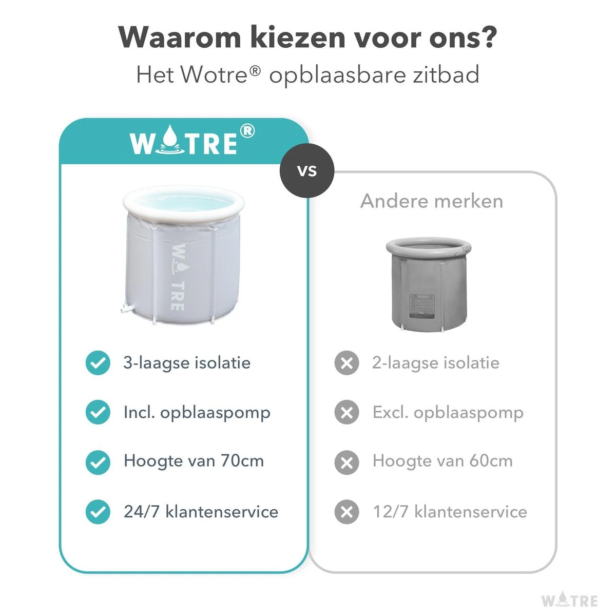 WOTRE Zitbad - Bath Bucket - Ijsbad - Wim Hof Methode - Bad Voor Volwassenen - Mobiele Badkuip - Grijs - 180L 4 WOTRE Zitbad - Bath Bucket - Ijsbad - Wim Hof Methode - Bad Voor Volwassenen - Mobiele Badkuip - Grijs - 180L - Afbeelding 2