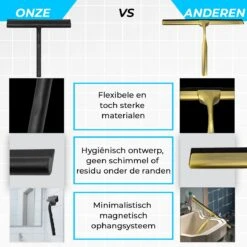 Minismus Douchewisser Met Magneethouder Ophangsysteem Zonder Boren - 21 Cm Breed - Zwart -Badkamer Accessoires Winkel 1200x1200 606