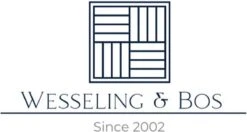 Wesseling & Bos Doucheset - Regendouche Mat Zwart - Zwarte Doucheset Met Thermostaatkraan -Badkamer Accessoires Winkel 1200x640 1