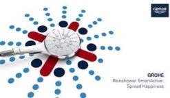 GROHE Rainshower SmartActive 130 Douchekop - Ø 13 Cm - EcoJoy® - 3 Straalsoorten - 26574000 40 GROHE Rainshower SmartActive 130 Douchekop - Ø 13 Cm - EcoJoy® - 3 Straalsoorten - 26574000 -Badkamer Accessoires Winkel 1200x696