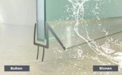 Minismus Douchedeurafdichting Met Waterkering (2 Strips Van 1 Meter, Makkelijk Inkortbaar) - Waterstopper Geschikt Voor Glas Van 6 Tot 8 Mm - Douchedorpel - Lekstrip Voor Horizontale Bevestiging 24 Minismus Douchedeurafdichting Met Waterkering (2 Strips Van 1 Meter, Makkelijk Inkortbaar) - Waterstopper Geschikt Voor Glas Van 6 Tot 8 Mm - Douchedorpel - Lekstrip Voor Horizontale Bevestiging -Badkamer Accessoires Winkel 1200x742 2