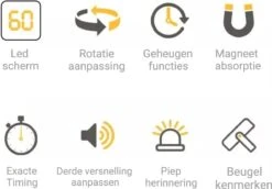 Merkloos Douchetimer - Douchewekker - Magnetisch - Digitaal - Spatwaterdicht - Zwart 13 Merkloos Douchetimer - Douchewekker - Magnetisch - Digitaal - Spatwaterdicht - Zwart -Badkamer Accessoires Winkel 1200x837 1